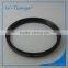 Tianya Professional High performance close up filter #1 #2 #3 #4 #8 #10