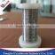 High quality stainless steel wire kitchen scourers manufacturer