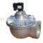 DMF-Z-80S rectangular electromagnetic pulse valve