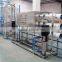 Reverse Osmosis Water Purification Unit for Water