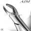 CRYER FORCEPS | Extracting Forceps Cryer | 151 Cryer Forceps
