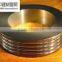 Tonnage With High Quality engrave cock tungsten rings
