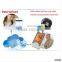SIFHEALTH-4.4 Accurate GSM Blood Glucose Monitoring/ Healthcare Supply