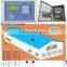 BC automatic poultry environment controller