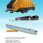 hydraulic cylinder and power pack