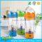 2016 hot sell new products tornado shaker bottle as seen online shopping