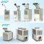 Moveable air conditioner outdoor air conditioner spot cooler partner portble cooler partner