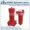 hydraulic ZU-H series High Quality High Pressure Line Filter