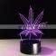 New Design LED Night Light Acrylic 3D Lamp Optical Visual Table Lamp Room Party Decoration Lighting