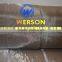 80 mesh 0.12mm wire weave nickel wire mesh ,wire cloth in Ni 200,201,205,270 wire