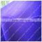 Softextile Cheap Wholesale Fabric