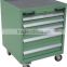 light size floor standing tool cabinet on wheels for stock