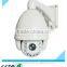 Loken VISION wide angle 360 security monitoring ip camera