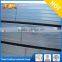 market structure galvanized carbon steel square tube