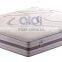 2014 New Product On Market Talalay Latex Pocket Spring Hamburger Mattress