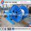 PVC Wire Coating Machine