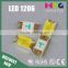 3.2x2.7x1.1mm package chip surface mount 1206 rgb led