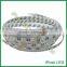 Super bright waterproof 12V DC 5050 RGBW/RGBWW/RGBCW led strip