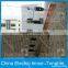Solar power electric fence 12V Input energizers