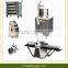 Equipment For Bakery Used Industrial Dough divider