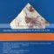 Bubble Thermal Insulation Material