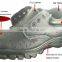 Durable BK Mesh Waterproof safety shoes