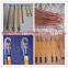 Earth rod sets&ground rod,Earth Wire and earthing clamps