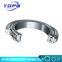 YDPB chinese made rotary table bearing for measuring instruments ball bearings