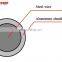 450/750 V H07V-U solid copper conductor BV electrical wire