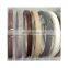 Good price edge banding house furniture 1mmx22mm colorful edge tapes