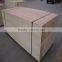 Hot Sale Plywoods