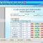 Made in China 3.9.6 Version Quantum Magnetic Resonance Analyzer