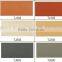 Economy Product Various Types of Terracotta Facade