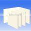 well used high density ceramic fiber board