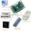remotely access control panel windows