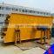 YK series Circular Vibrating Screen