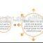 TaiBo Beauty Good effect lipo fat reducing machine/laser lose weight(809nm laser,led)