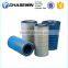 P191280 P191281 Dust Filter Cartridge Kit For Gas Turbine Engine