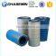 Gas Turbine Filter P191280 P191281 Manufacturing With High Efficiency Hepa Filter Paper