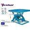 CE Veshai 3000lbs AC Hydraulic lift table for factory and warehoulse VT-150-AC