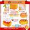 multifunctional pedestal pan kids toilet