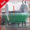 Convenient maintation Low input mining pan mill for gold grinding