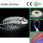 Flexible led strip lighting