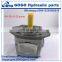 IPH-3B-10-20 hydraulic internal gear pump  IPH series double gear pump injection molding machine oil pump hydraulic pump