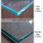 Laminated Security Glass , Toughened Glass Panels For Balcony