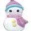 snowman globe floating charm