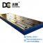 High Precision Cast iron Surface Plate Floor