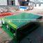 Pit Installation Fixed Dock Leveler
