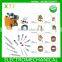 Automatic Rotor Coil Winding Machines