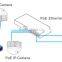 Metal case poe switch up to 100meters 4+1 port power over ethernet